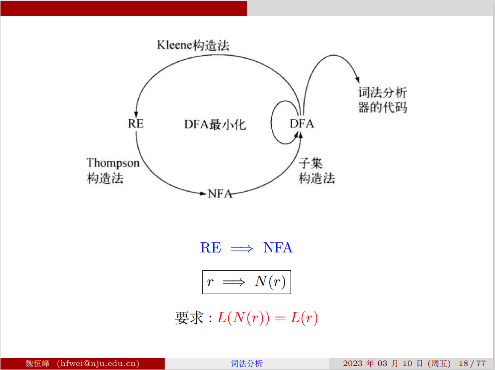 image-20230320201739378