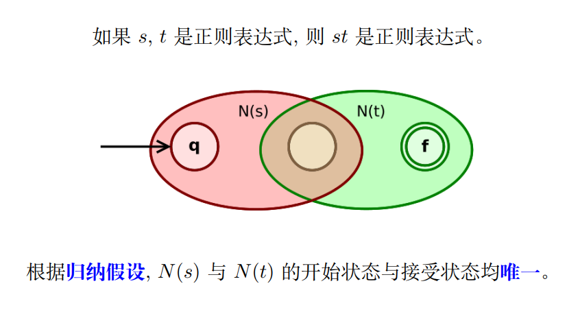 image-20230320203705399