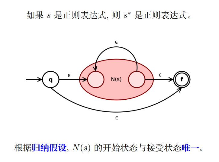 image-20230320203721076