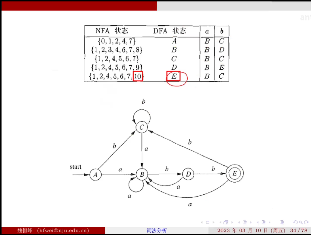 image-20230610174226627