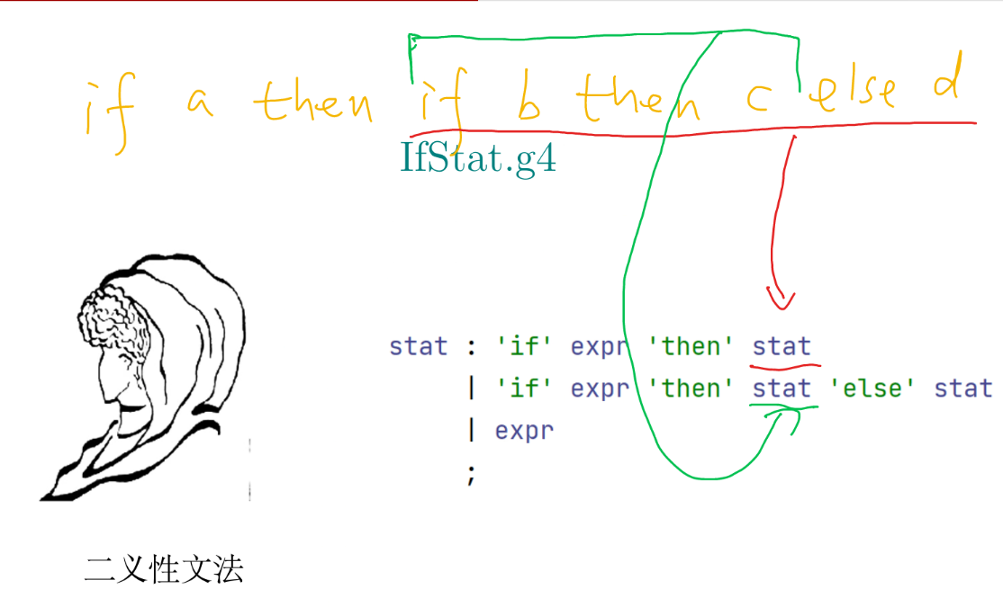 image-20230324142701632