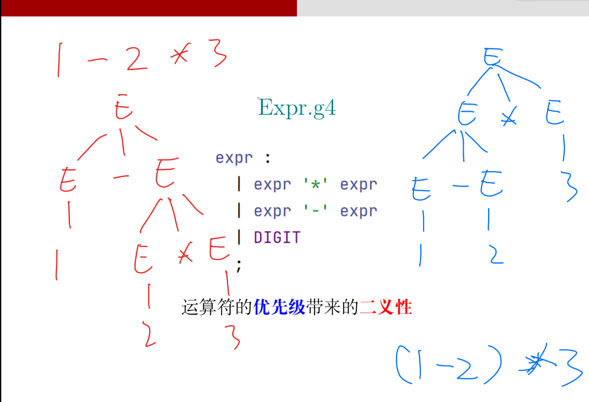 image-20230324144400266