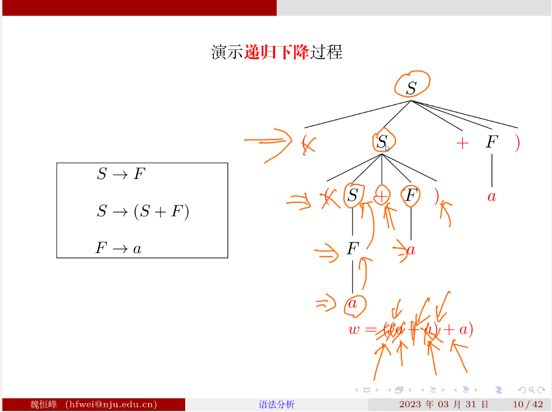 image-20230331142317647