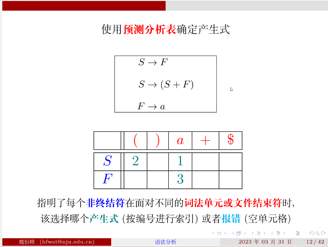 image-20230331142916987