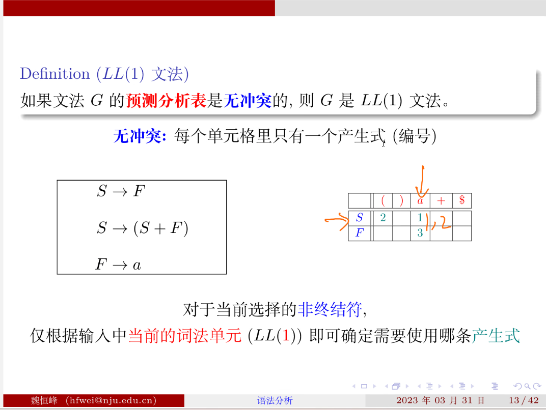 image-20230331143057195