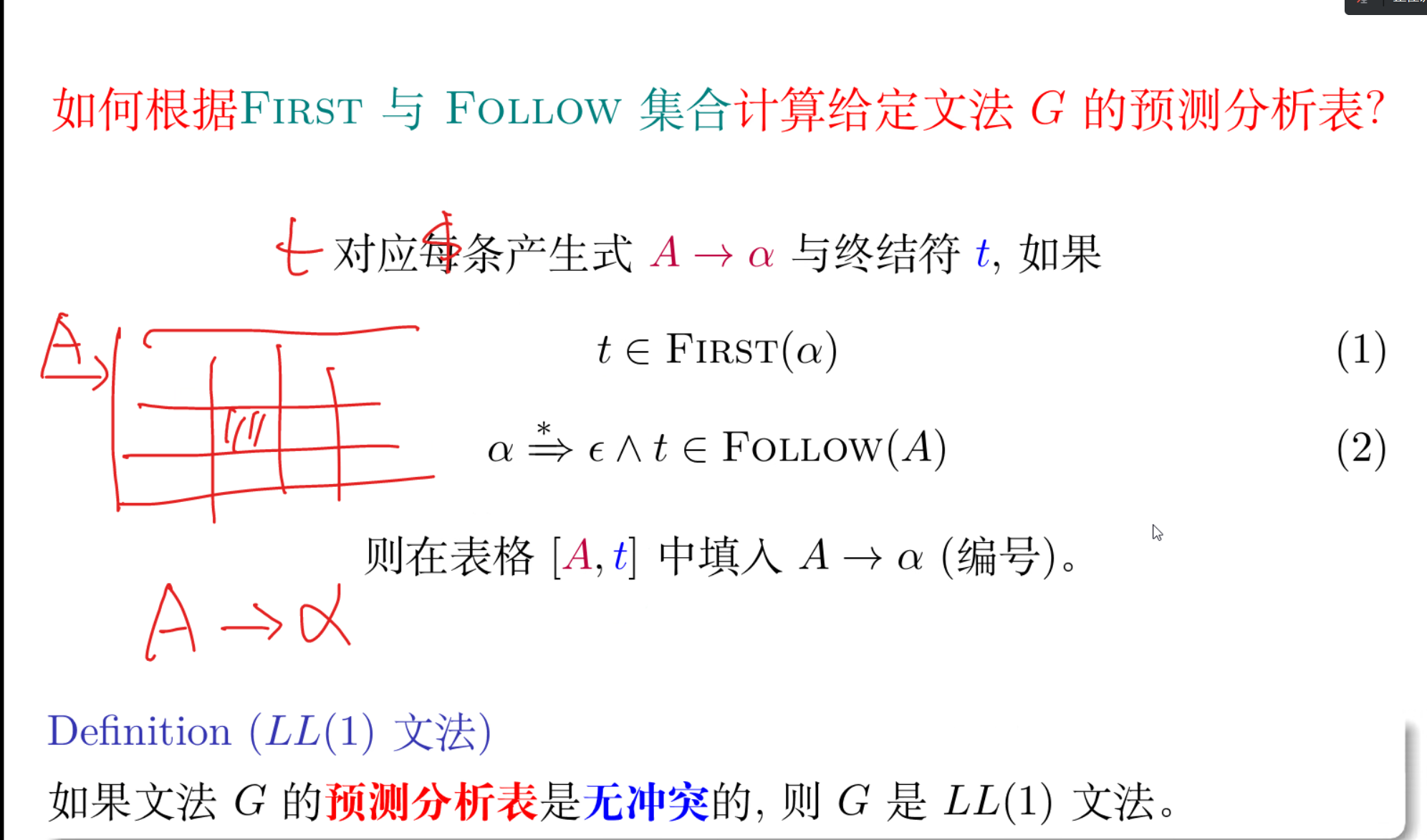 image-20230407140712901