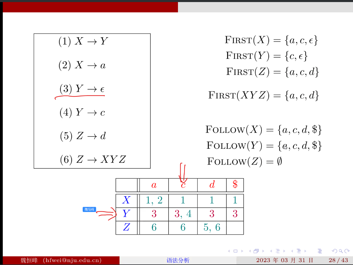 image-20230407140907285