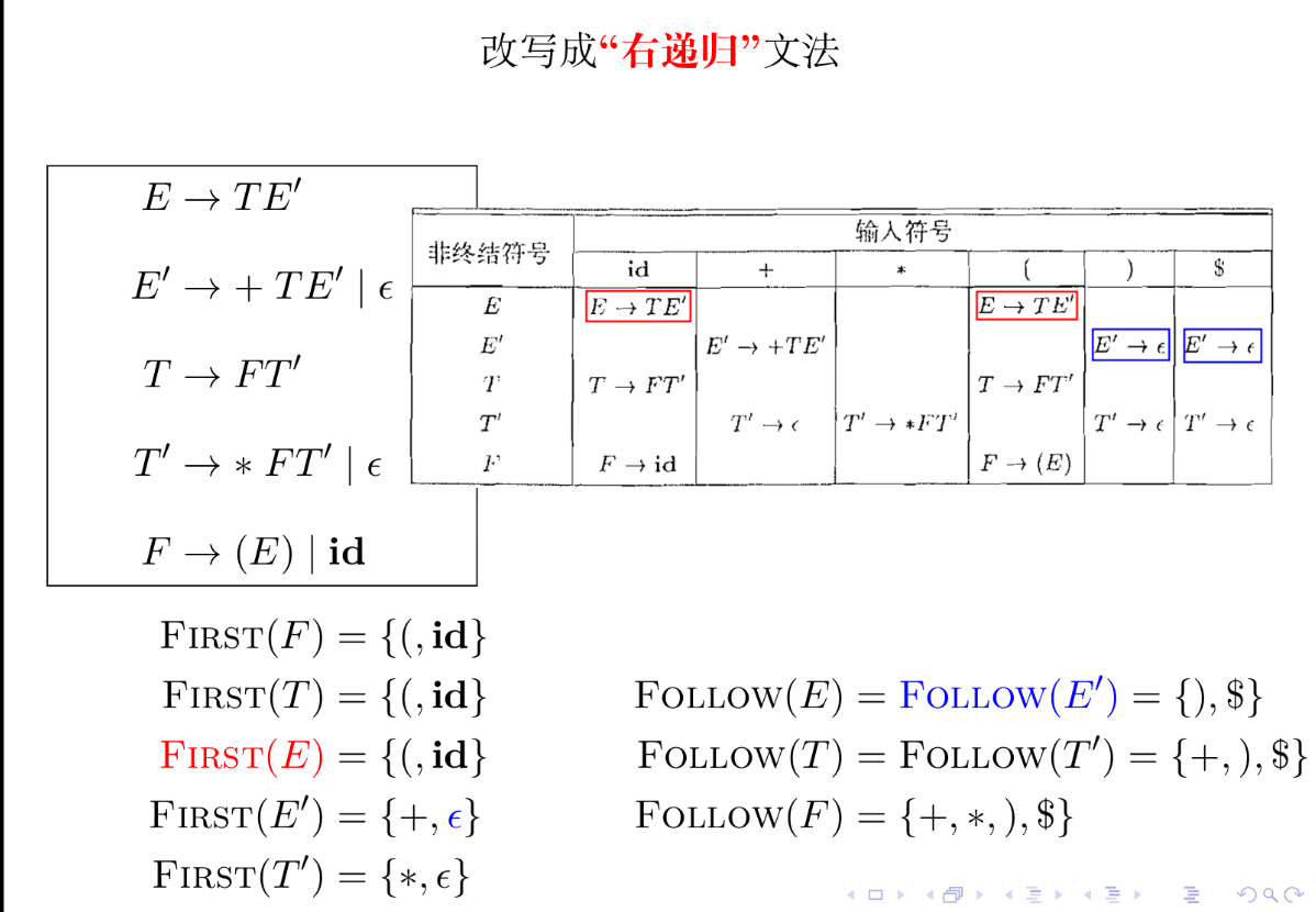 image-20230407142224345