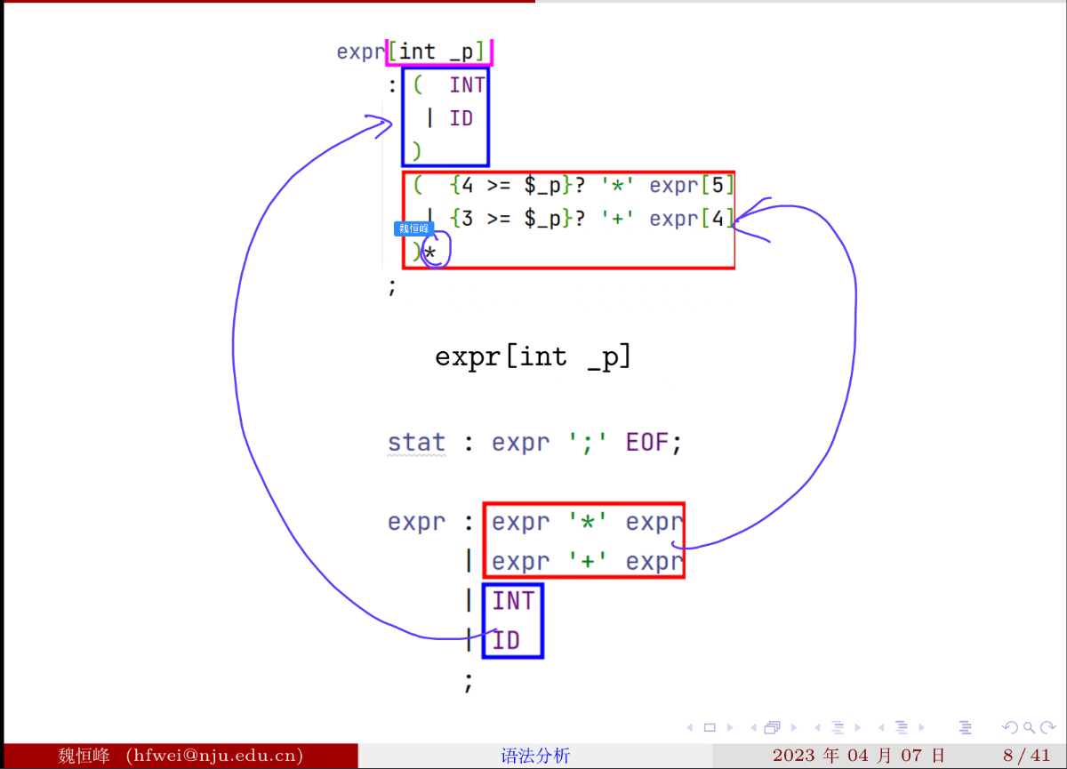 image-20230407150629592