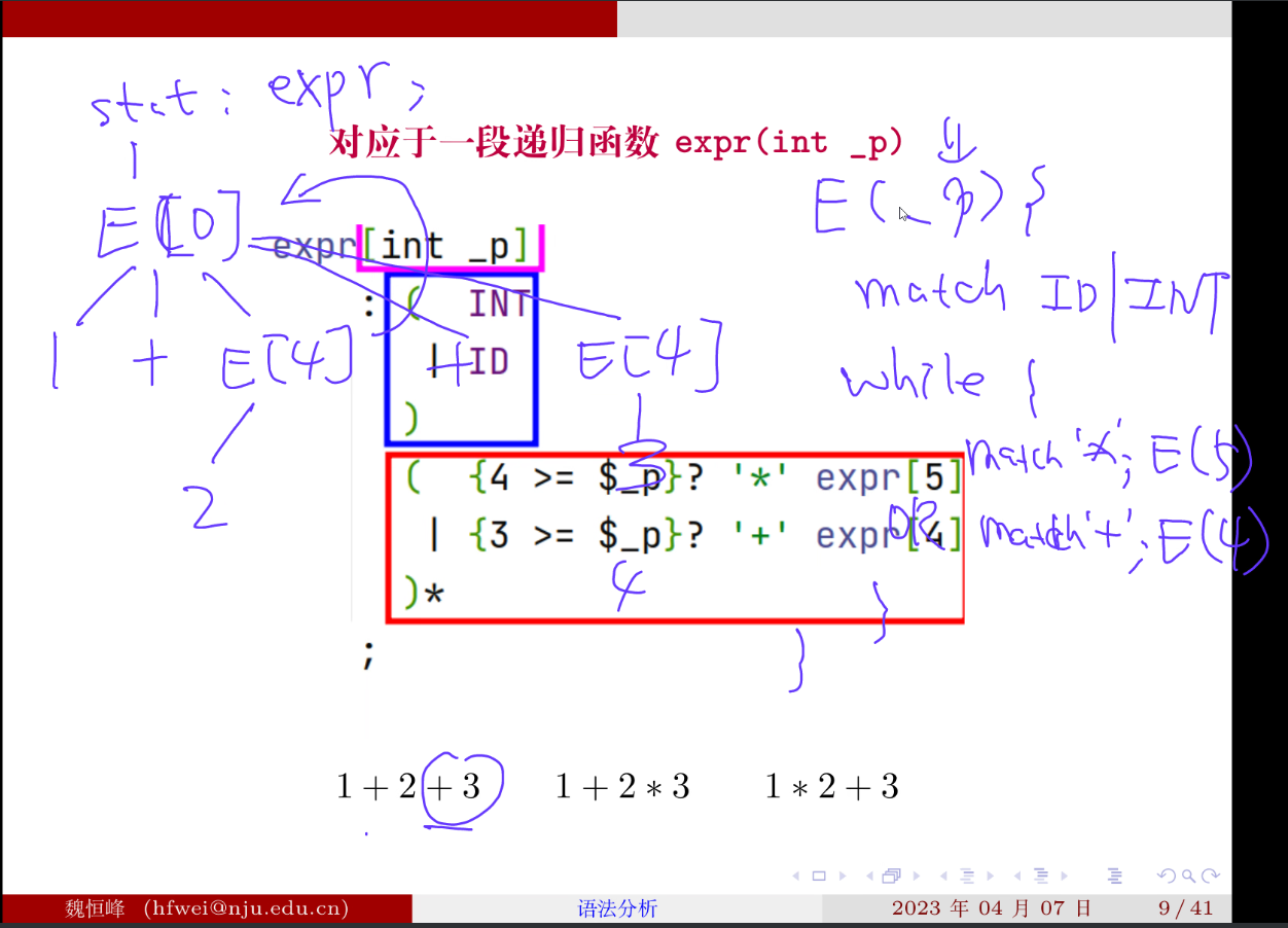 image-20230407152404434