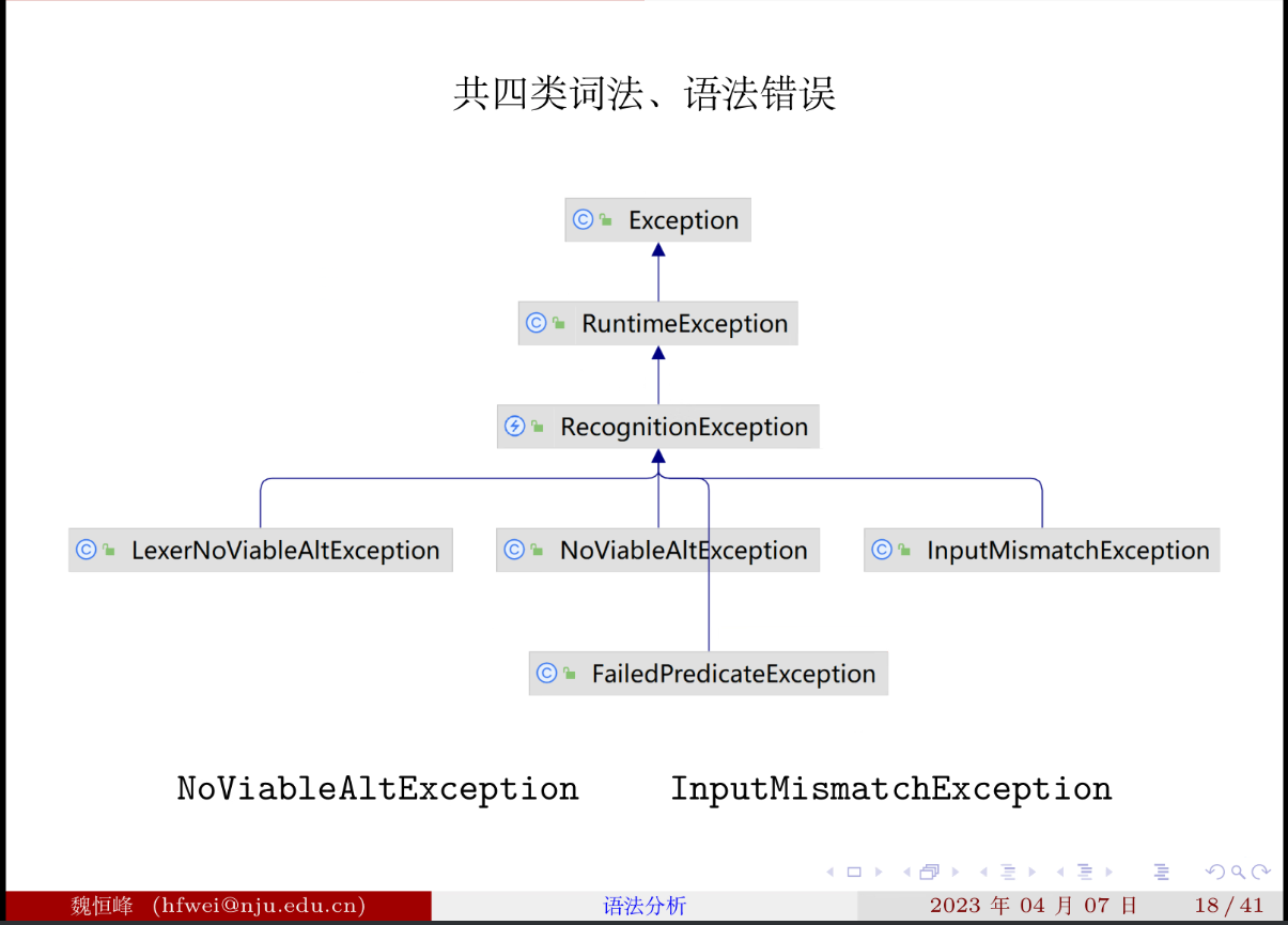 image-20230407154816857