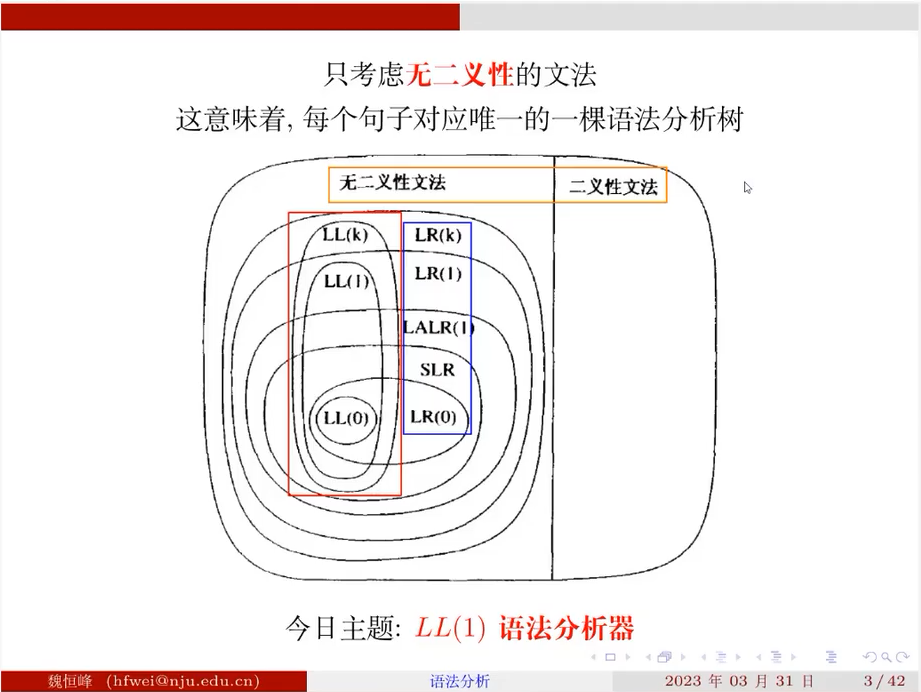 image-20230411205542981