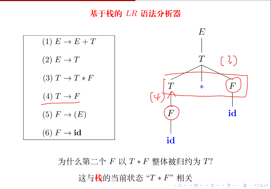 image-20230524143946746