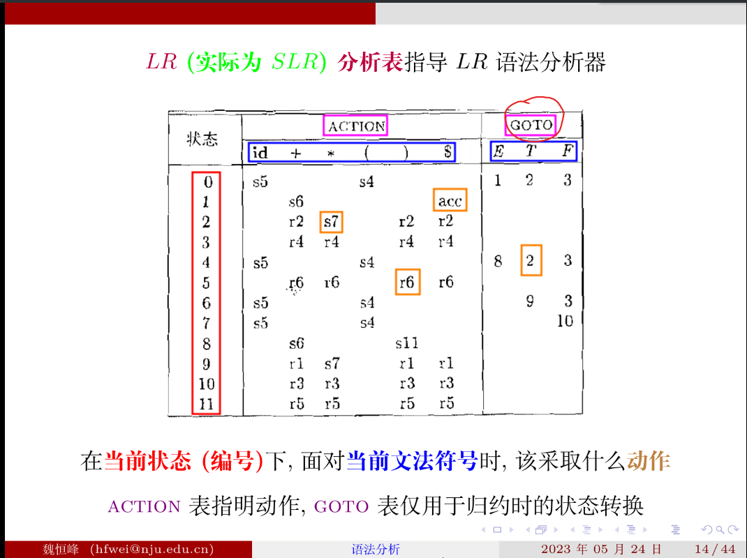 image-20230524144146911