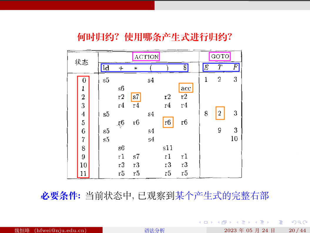 image-20230524151050006