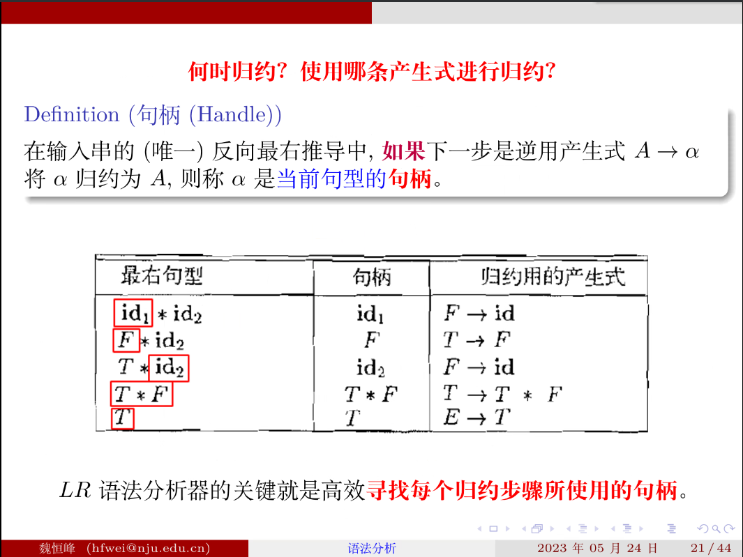 image-20230524151111643