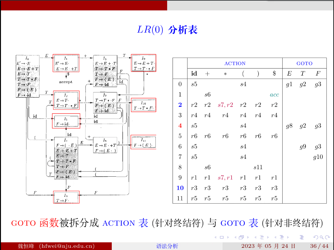 image-20230524154927521