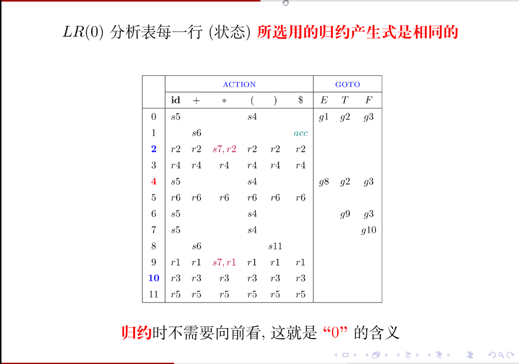 image-20230531141304037