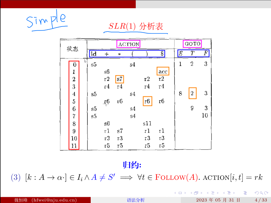 image-20230531141739236