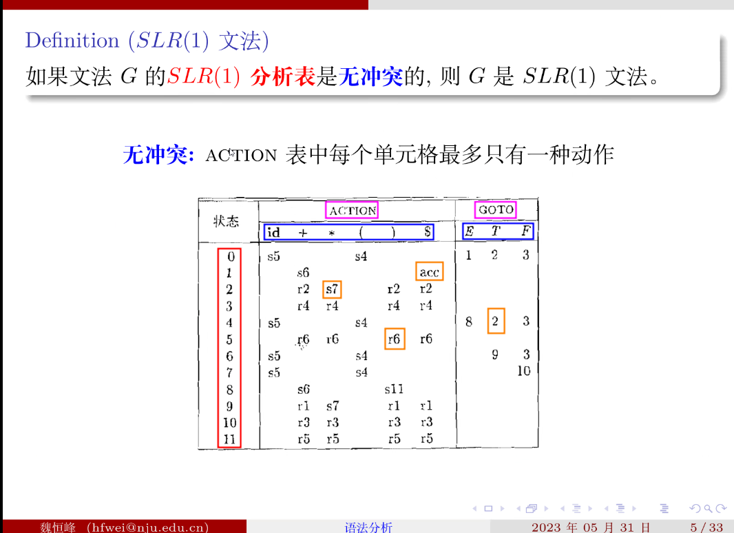 image-20230531142412456