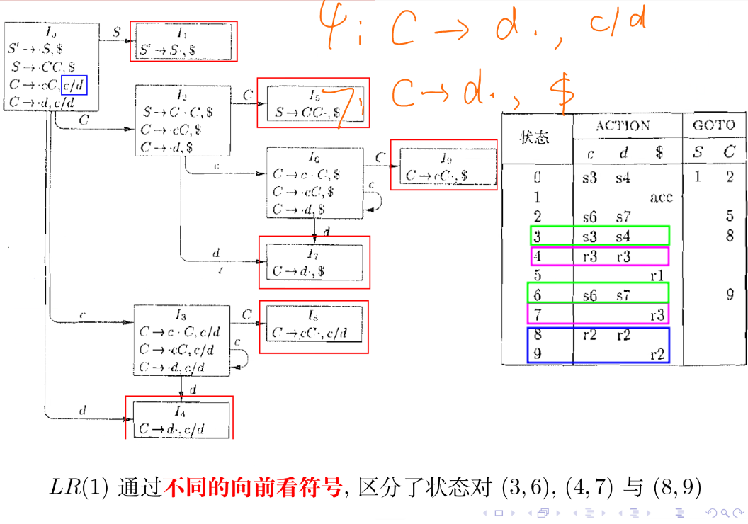 image-20230531152400747