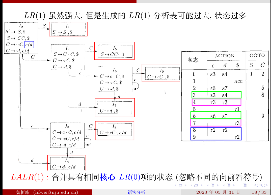 image-20230531153030143