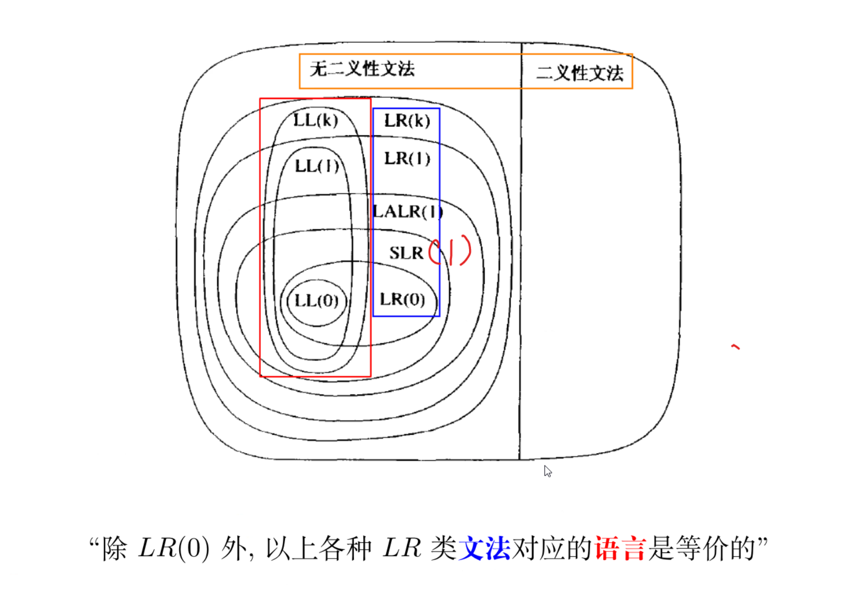 image-20230602141654975