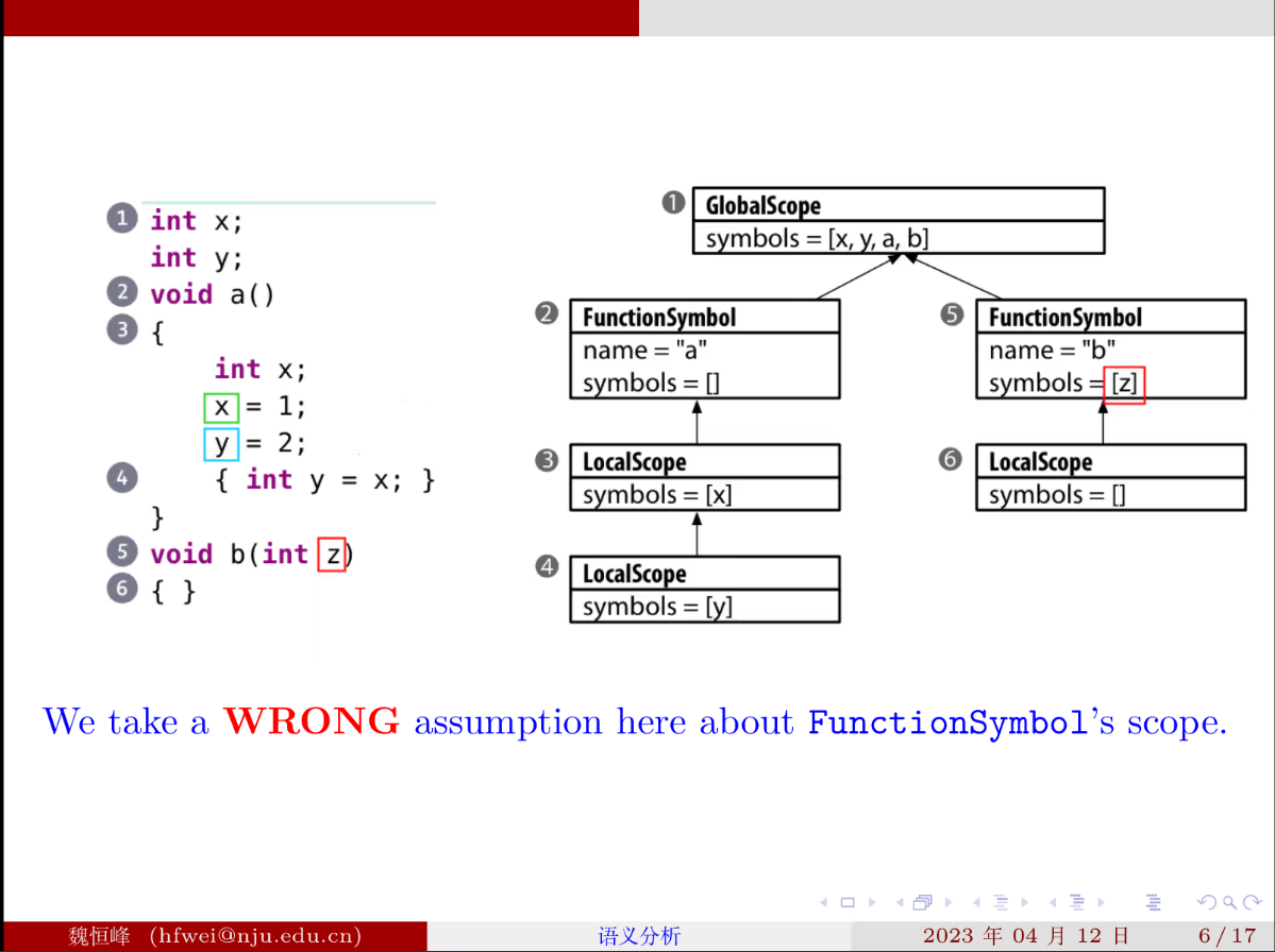image-20230419140503102
