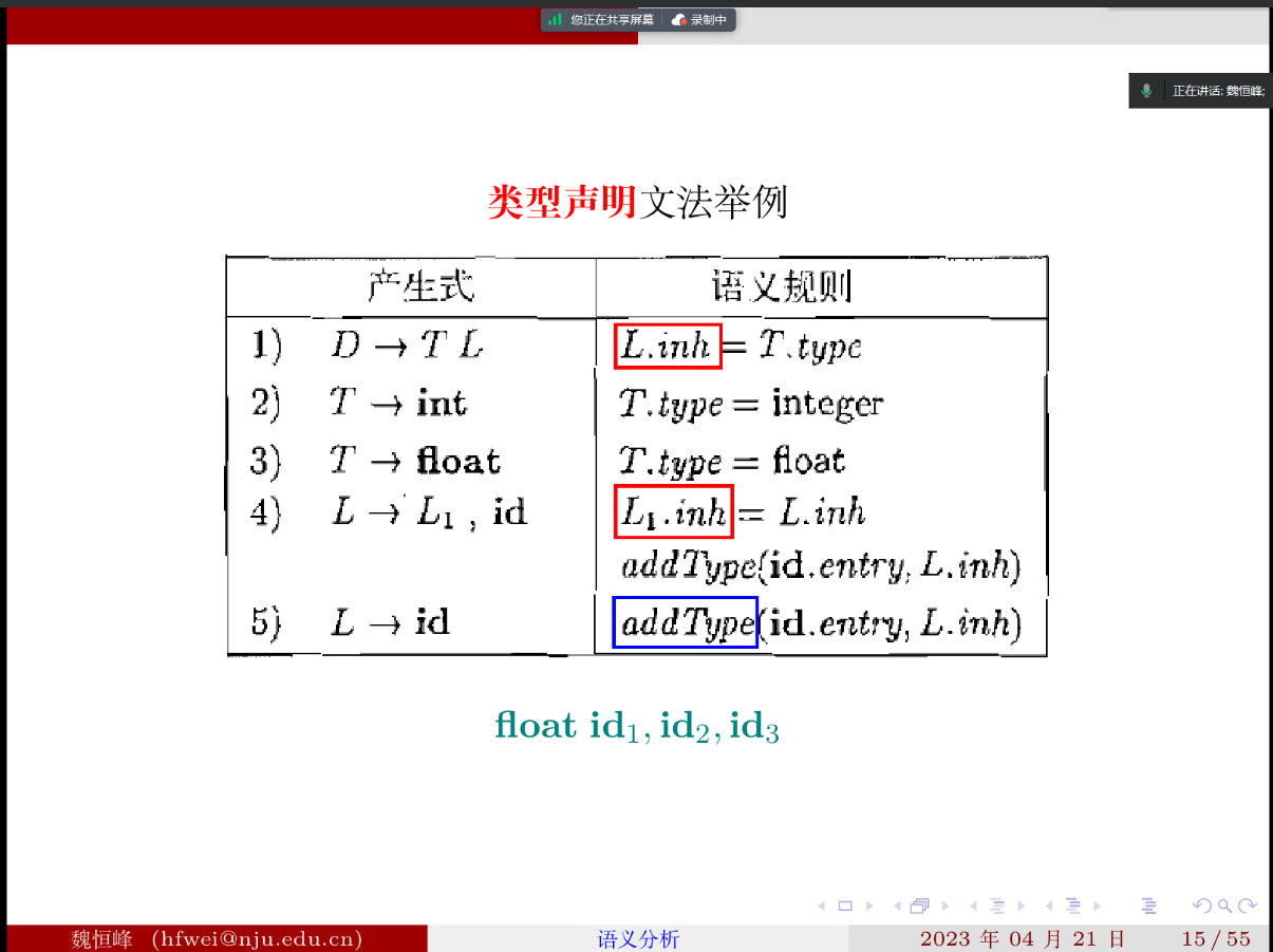 image-20230421145230801