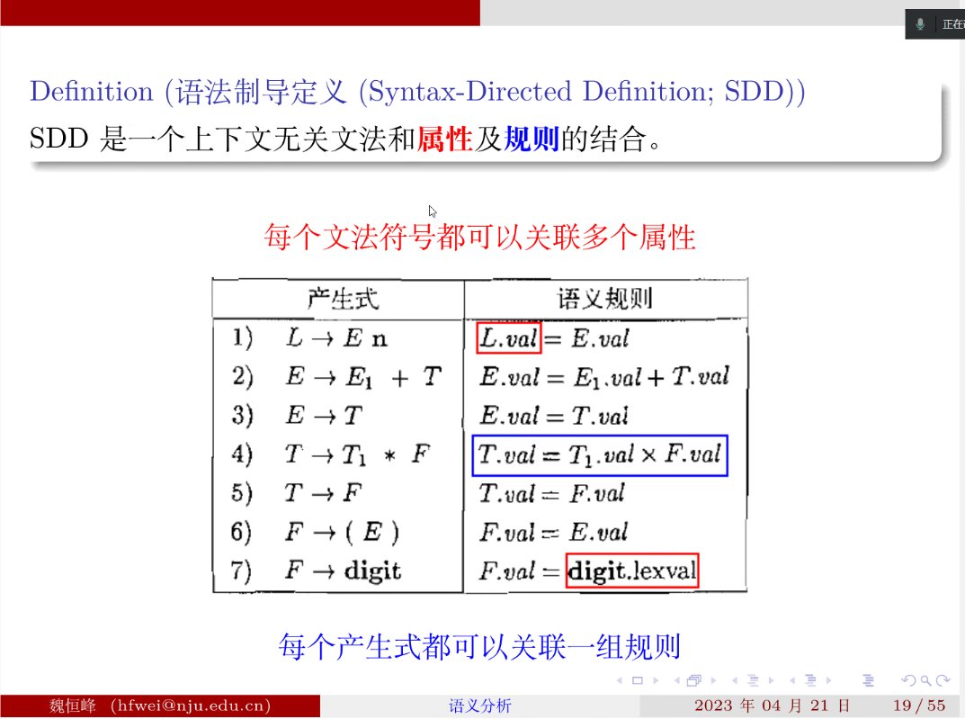 image-20230421152800113