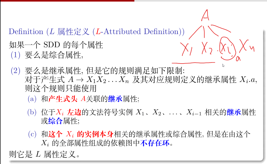 image-20230426140830620