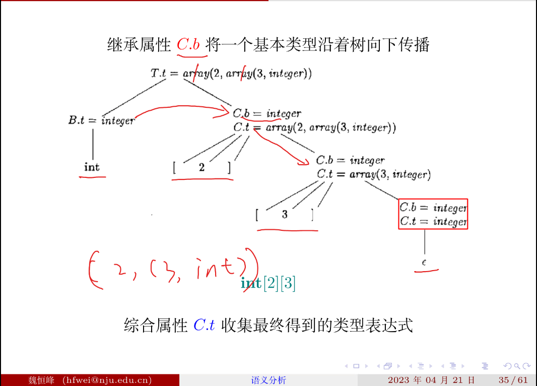 image-20230426142516412