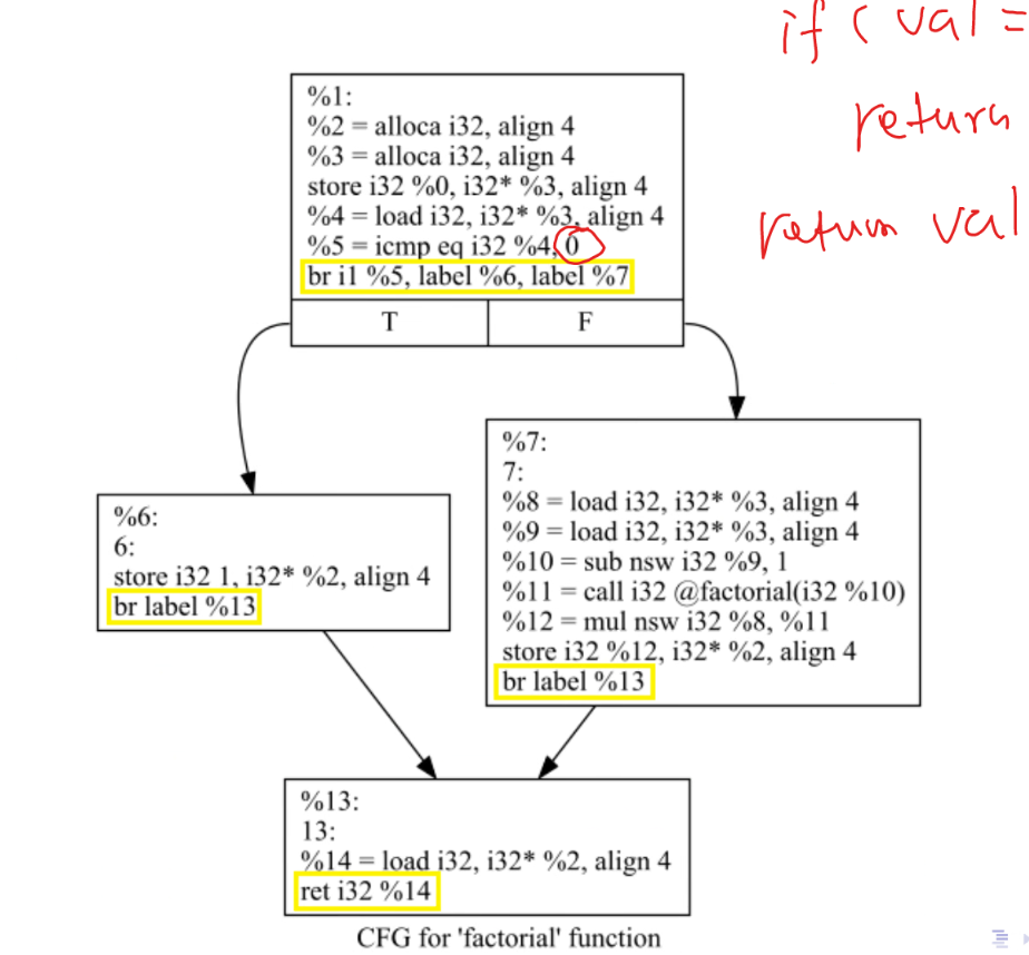 image-20230505151318630