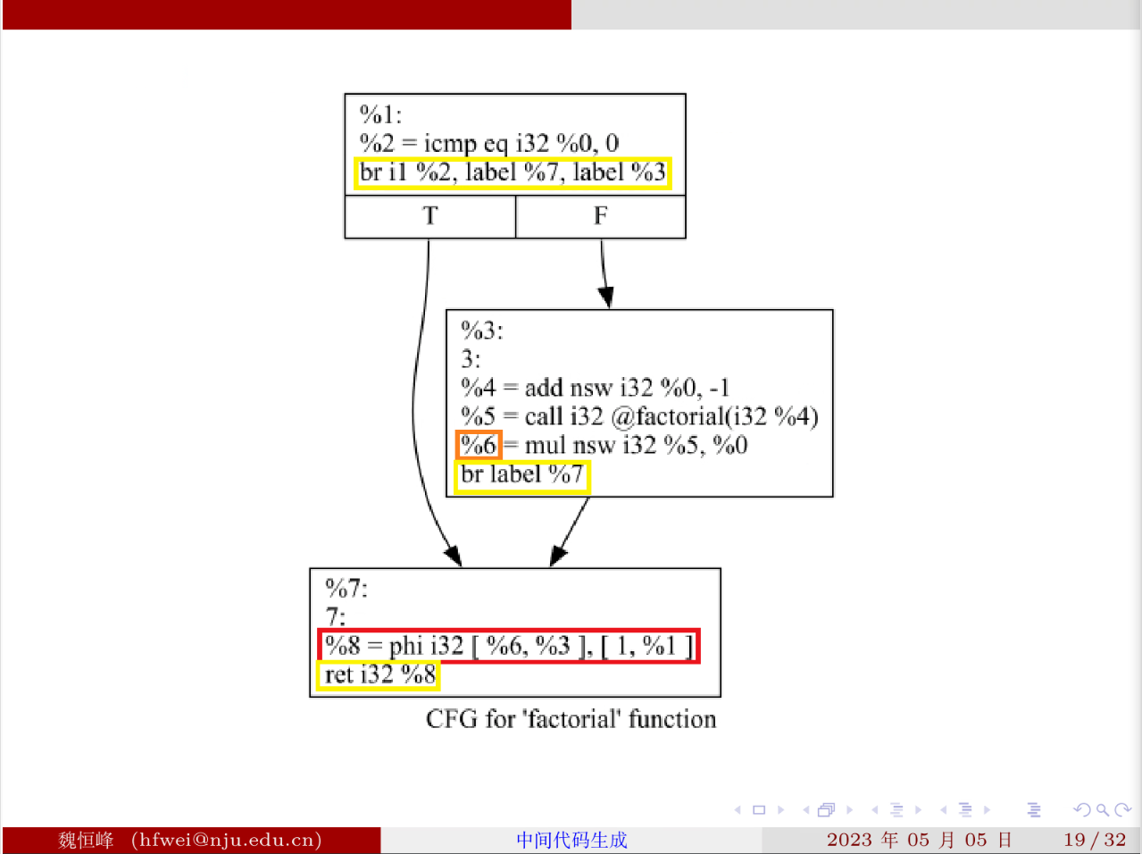 image-20230505152003795