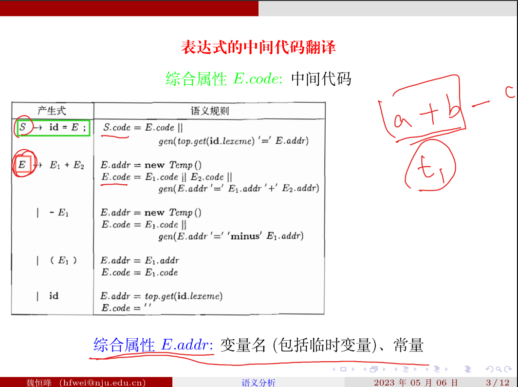 image-20230506143047512