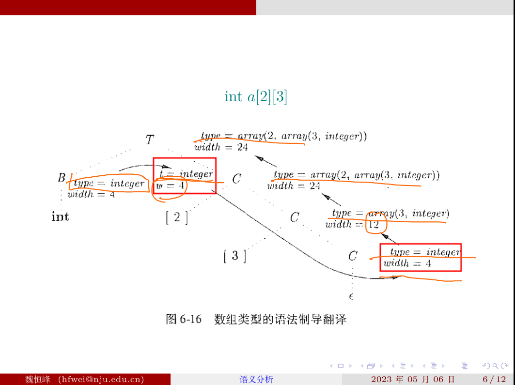 image-20230506144737646