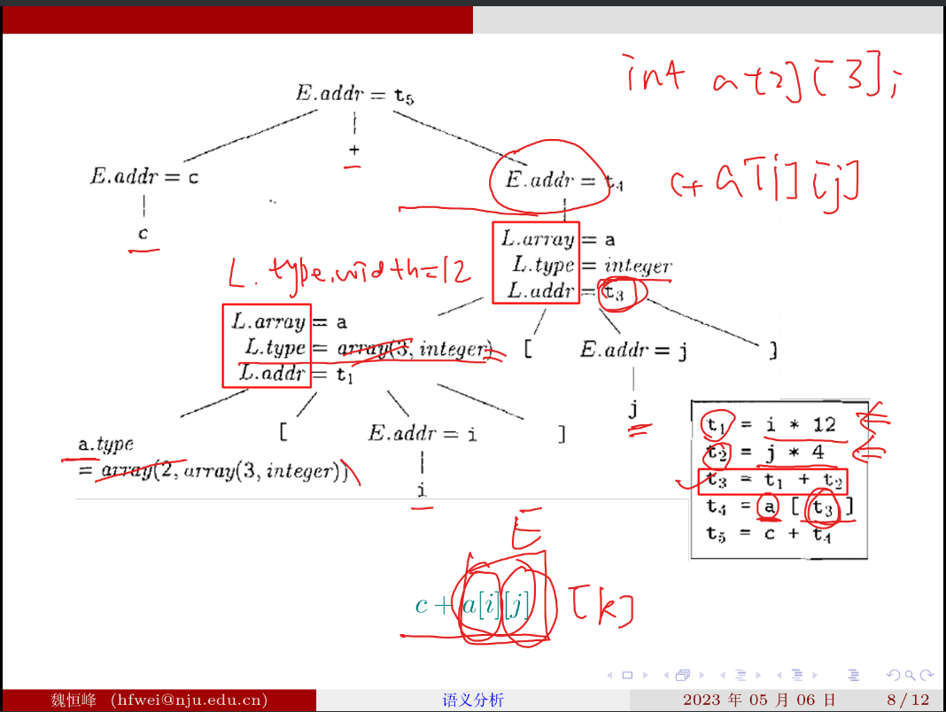image-20230506150834033