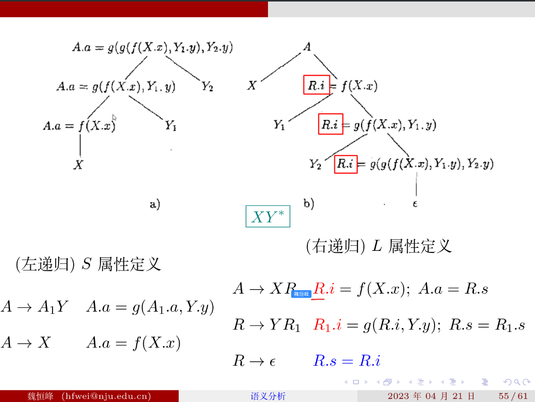 image-20230506154154393