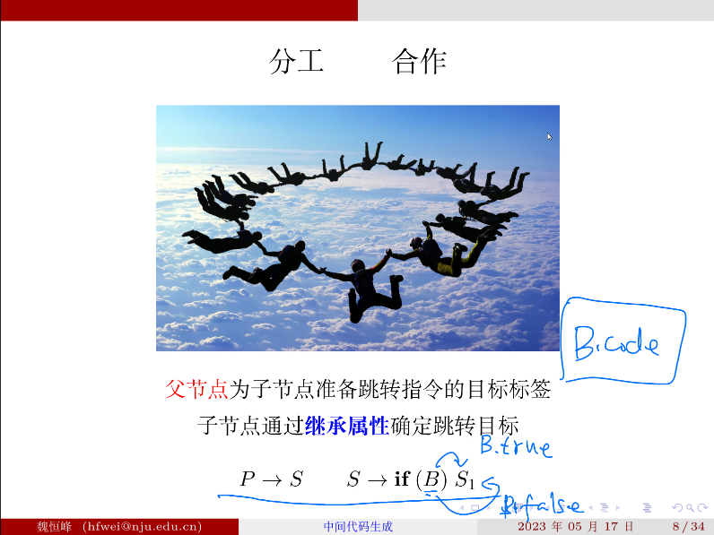 image-20230517141735294