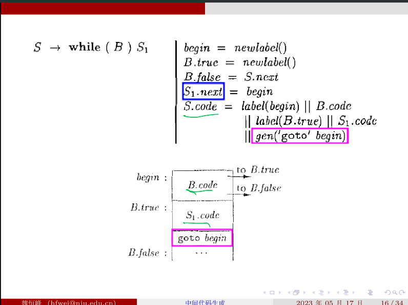 image-20230517150821390