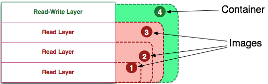 image-20230628145756899