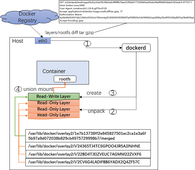 image-20230628145830246