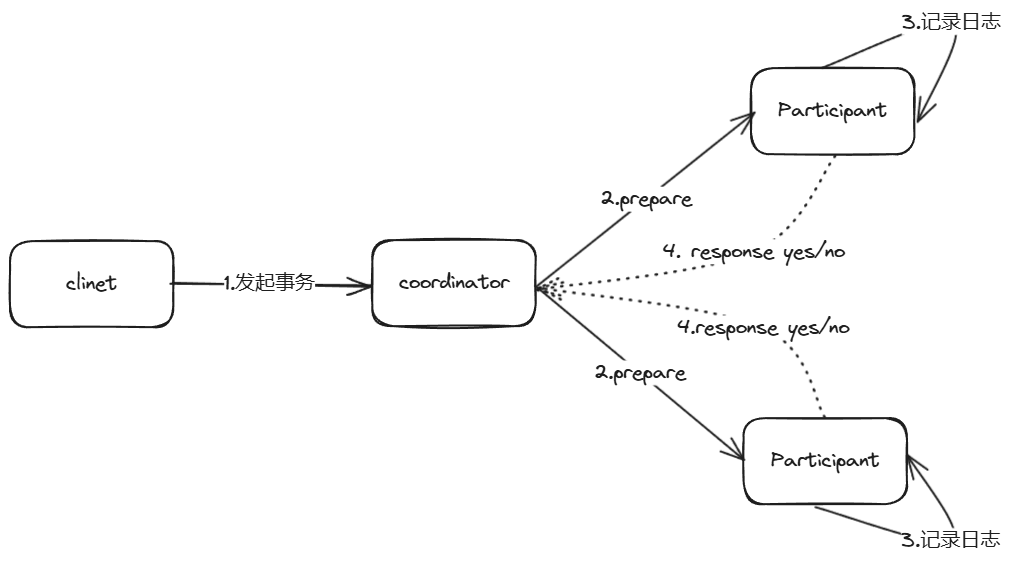 image-20240709230522019