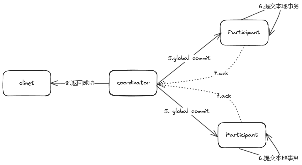 image-20240709235508995